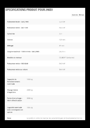 Minicargadoras Caterpillar 246D3