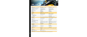 Minicargadoras John Deere Construction 323E