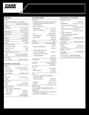 Minicargadoras Case 420