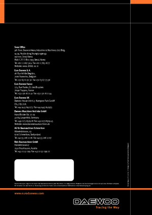 Minicargadoras Doosan 460