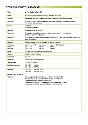 Cargadoras de ruedas ANDI-Berning AF-L 88