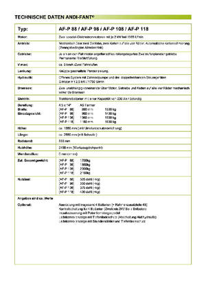 Cargadoras de ruedas ANDI-Berning AF-P 118