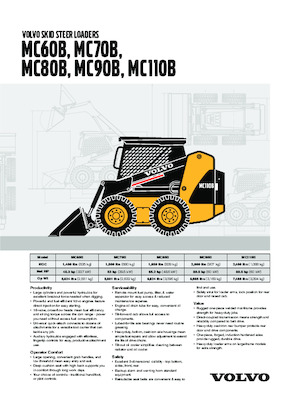 Minicargadoras Volvo MC70B