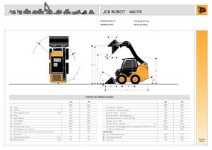 Minicargadoras JCB Robot 170