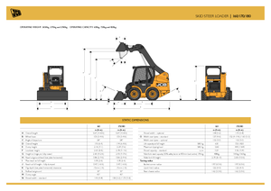 Minicargadoras JCB Robot 160