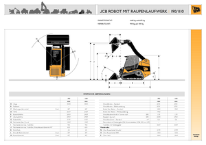 Minicargadoras JCB Robot 190 HF T