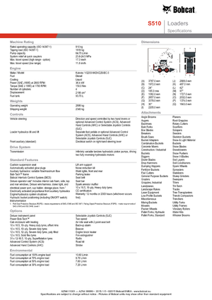 Minicargadoras Bobcat S510