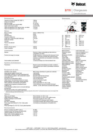 Minicargadoras Bobcat S770