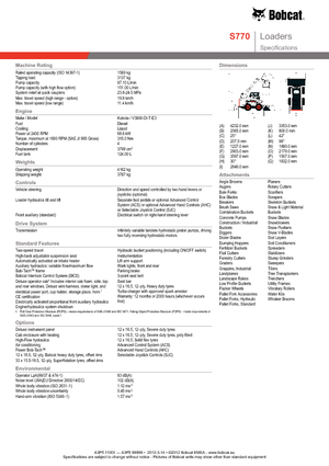Minicargadoras Bobcat S770