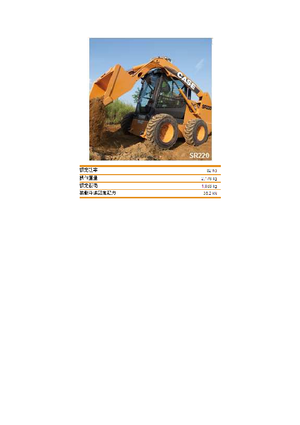 Minicargadoras Case SR 220