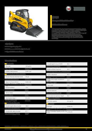 Minicargadoras Wacker Neuson ST31