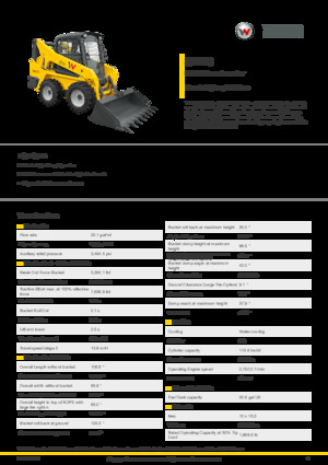 Minicargadoras Wacker Neuson SW20