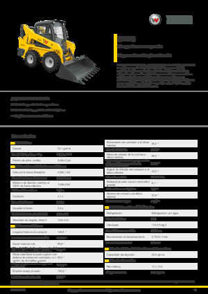 Minicargadoras Wacker Neuson SW20