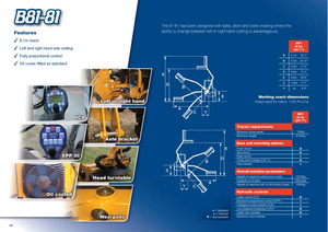 Desbrozadoras para taludes Bomford B 81-81