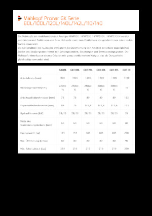 Desbrozadoras para taludes Pronar GK80L