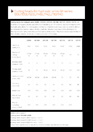 Desbrozadoras para taludes Pronar GK80L