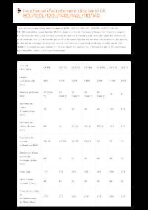 Desbrozadoras para taludes Pronar GK80L