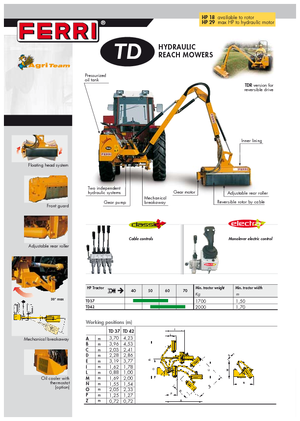 Desbrozadoras para taludes Ferri TD 42