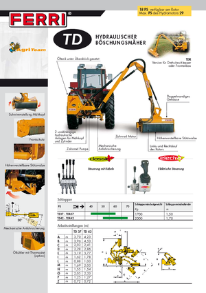 Desbrozadoras para taludes Ferri TD 42