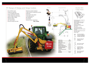 Desbrozadoras para taludes Twose TF 500
