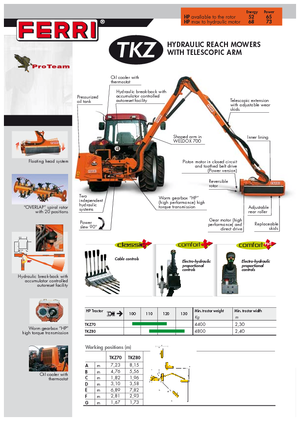 Desbrozadoras para taludes Ferri TKZ 80 Technology