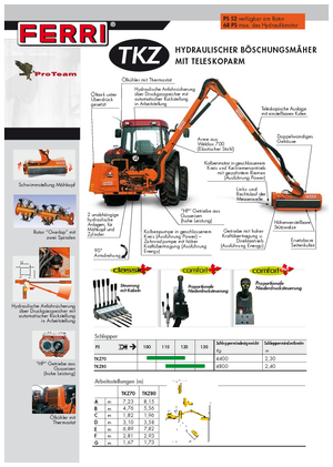 Desbrozadoras para taludes Ferri TKZ 80 Technology