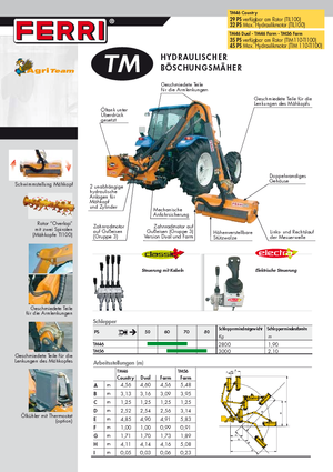Desbrozadoras para taludes Ferri TM 46 Dual