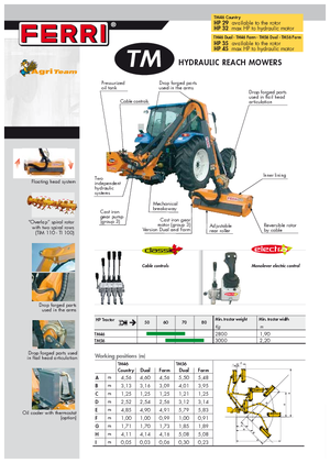 Desbrozadoras para taludes Ferri TM 46 Dual