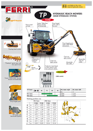 Desbrozadoras para taludes Ferri TP 51 Plus