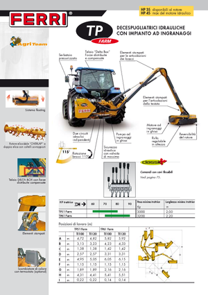 Desbrozadoras para taludes Ferri TP 51 Plus