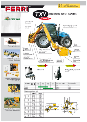 Desbrozadoras para taludes Ferri TXV 60
