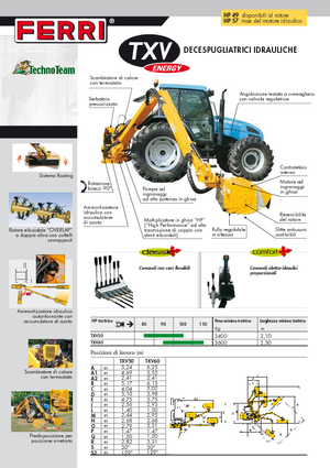 Desbrozadoras para taludes Ferri TXV 60