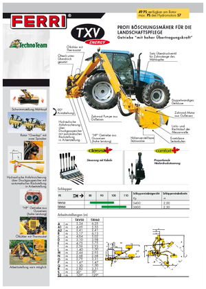 Desbrozadoras para taludes Ferri TXV 60