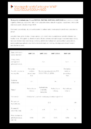 Desbrozadoras para taludes Pronar WWP 600