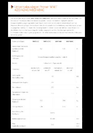 Desbrozadoras para taludes Pronar WWT 424C