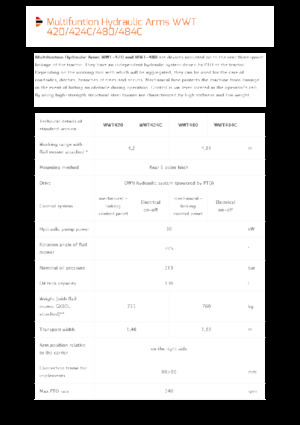 Desbrozadoras para taludes Pronar WWT 424C