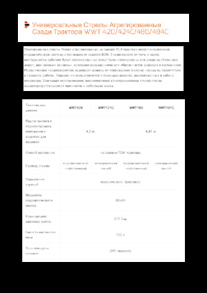 Desbrozadoras para taludes Pronar WWT 424C