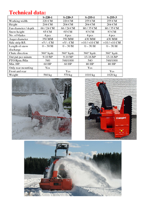 Quitanieves giratorios Fransgard S 220-3