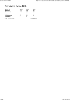 Quitanieves ligeros Gmeiner GES 250
