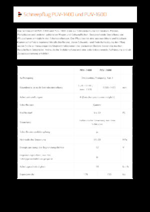 Quitanieves de mariposa Pronar PUV 1600