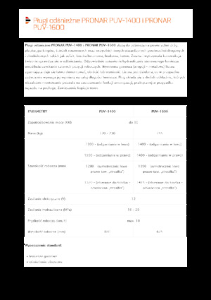 Quitanieves de mariposa Pronar PUV 1600