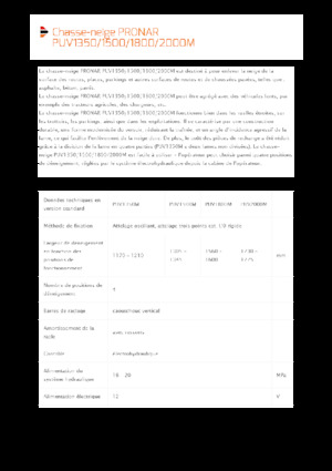 Quitanieves de mariposa Pronar PUV 1500M