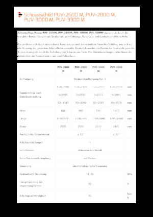 Quitanieves de mariposa Pronar PUV 2800M