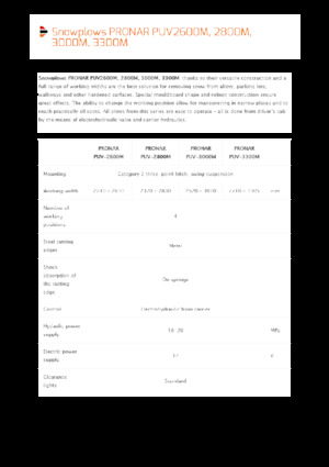 Quitanieves de mariposa Pronar PUV 2800M