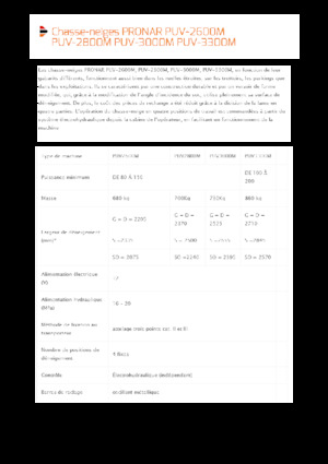 Quitanieves de mariposa Pronar PUV 2800M