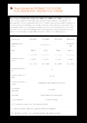 Quitanieves de mariposa Pronar PUV 2800M