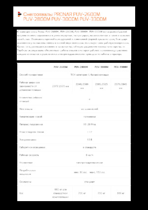 Quitanieves de mariposa Pronar PUV 2800M