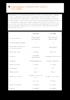 Quitanieves de mariposa Pronar PUV 2800