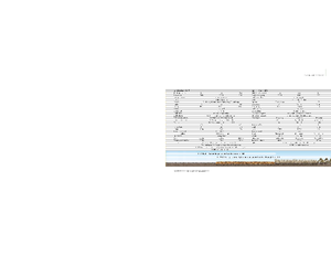 Sementadoras John Deere 750A