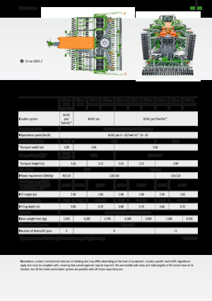 Sementadoras Amazone Cirrus 3003 Compact TwinTeC